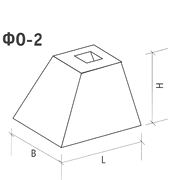 Фундамент ограды ФО-2 (для плиты ограды ПО-2)