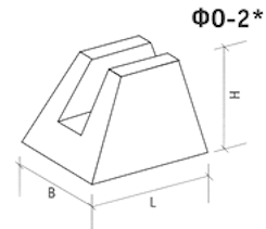 Фундамент ограды ФО-2* (для плиты ограды ПО-2*)